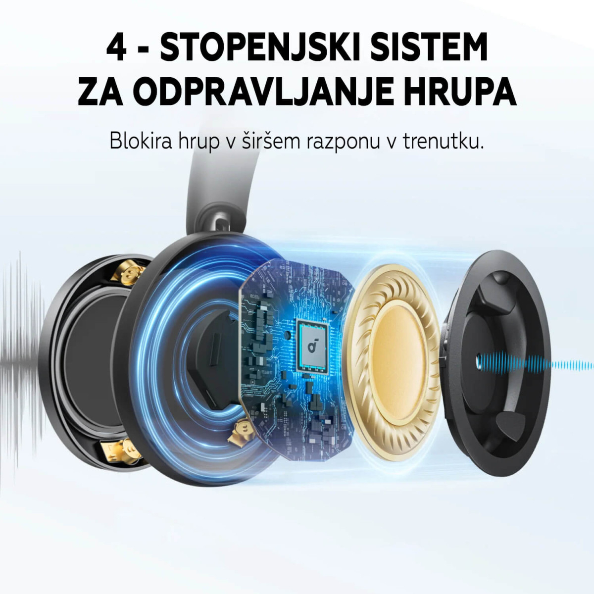 Slušalice SOUNDCORE Space One Pro bežične Bluetooth ANC, crne-3