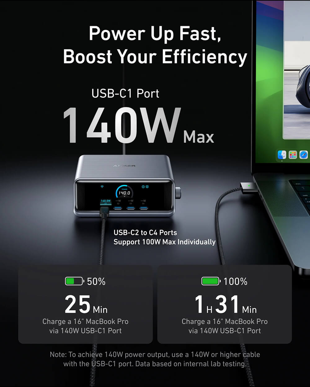 Punjač ANKER Prime GaN 2x USB-A/4x USB-C 250W, A2345341, crni-2