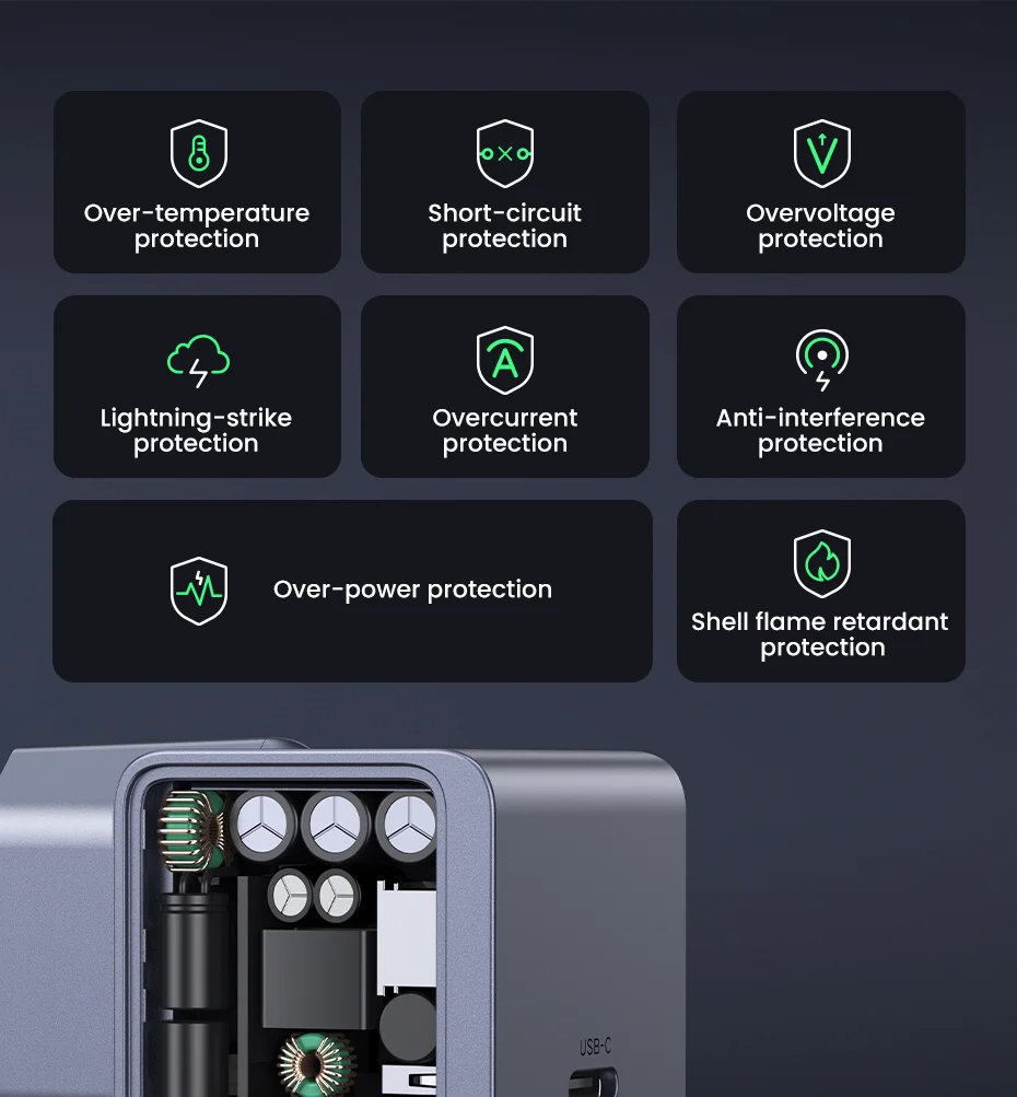 Punjač UGREEN Nexode Air 30W USB-C-4