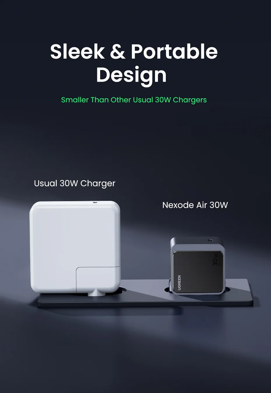 Punjač UGREEN Nexode Air 30W USB-C-3