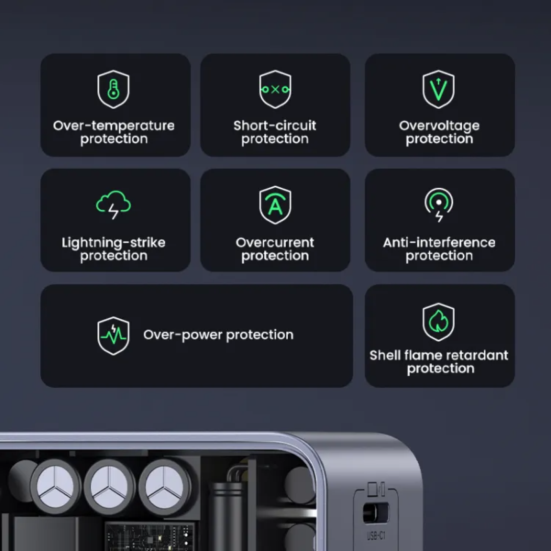 Punjač UGREEN Nexode S 65W GaN (2x USB-C, 1x USB-A, brzo punjenje)-3