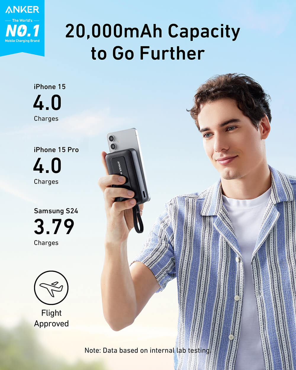 Anker Zolo Powerbank 20000 mAh, 30W with built-in USB-C cable, black-1