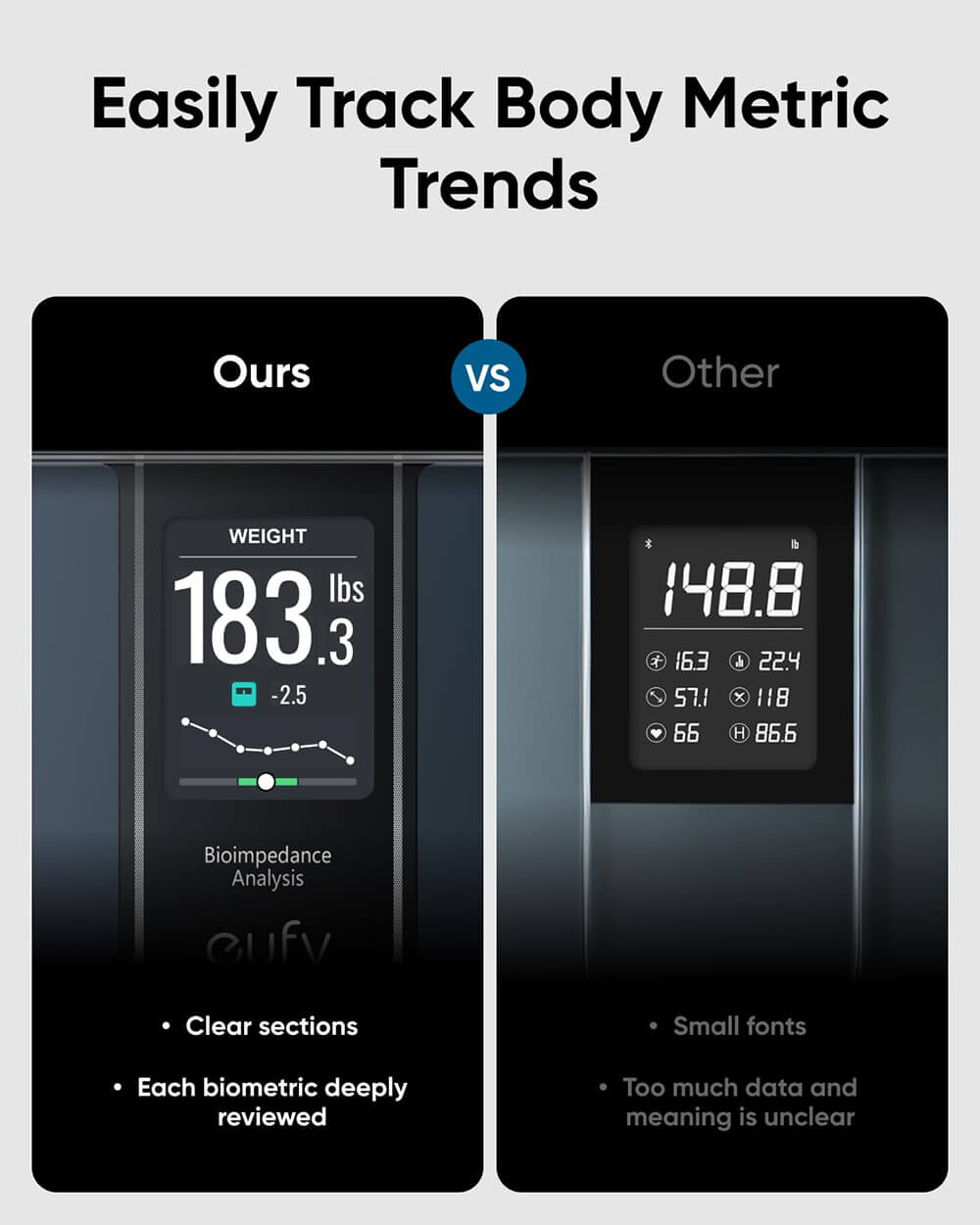 Anker Eufy C20 smart scale-1