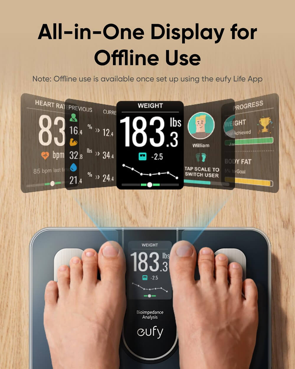 Anker Eufy C20 smart scale-4