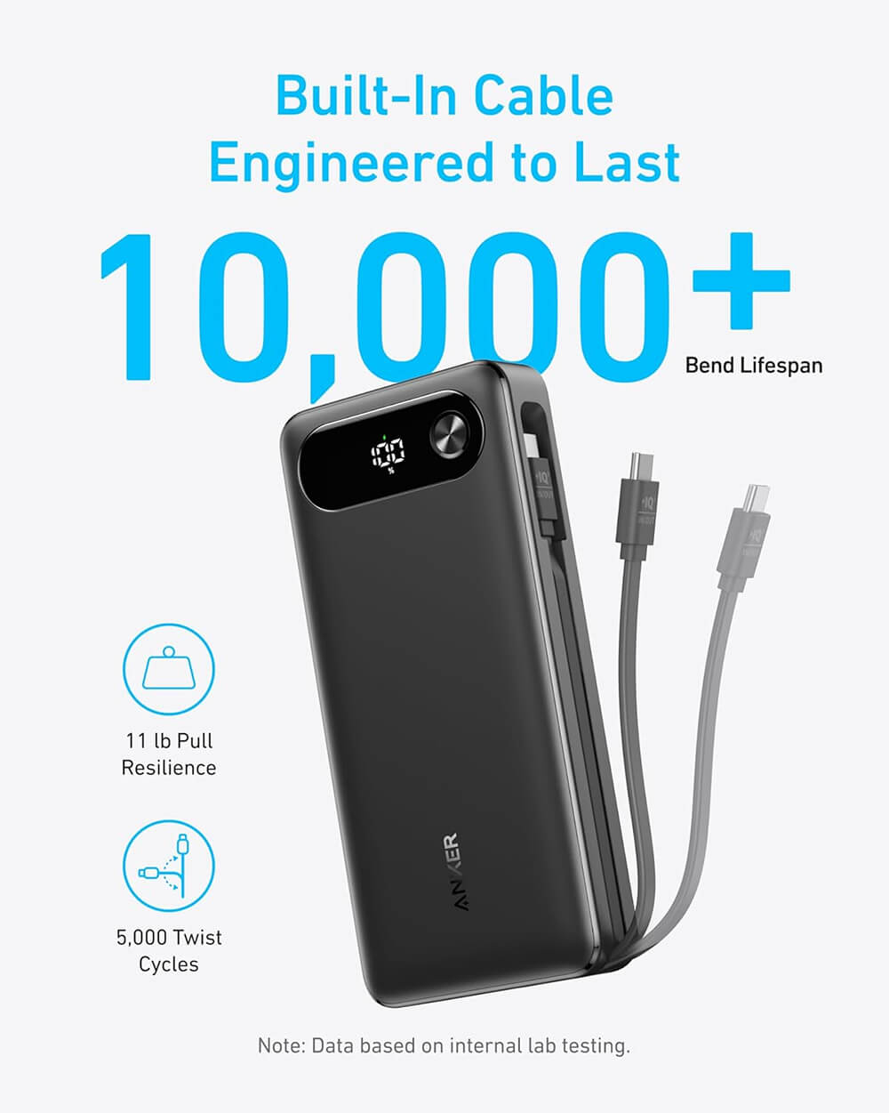 Powerbank ANKER 20000 mAh, 87W, USB-C kabel, crni-4