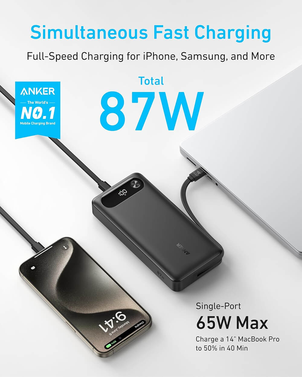 Powerbank ANKER 20000 mAh, 87W, USB-C kabel, crni-1