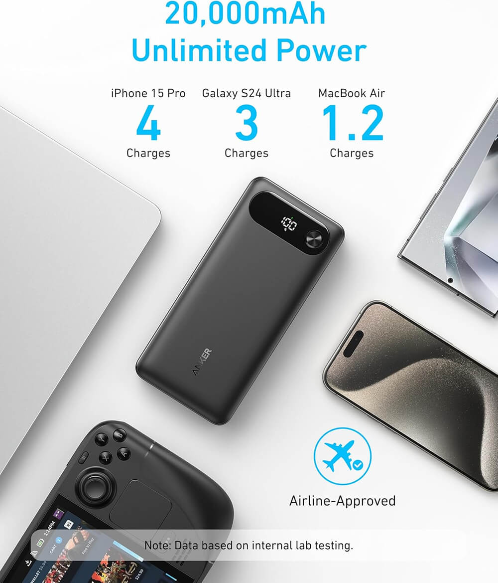 Powerbank ANKER 20000 mAh, 87W, USB-C kabel, crni-3