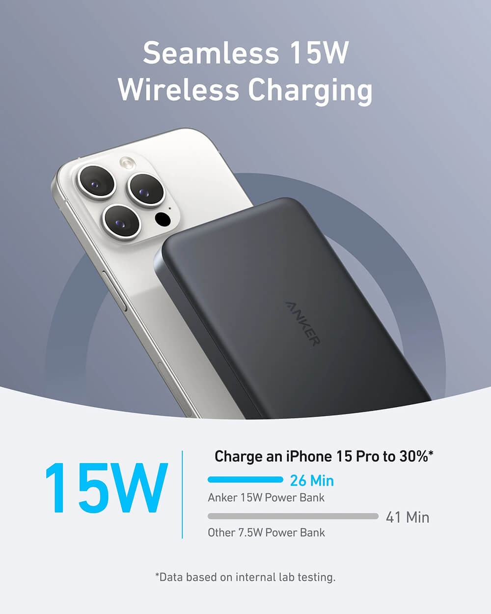 Prijenosna baterija ANKER MagGo 10K Slim (10000 mAh, 15 W bežično, 30 W USB-C, crna)-4
