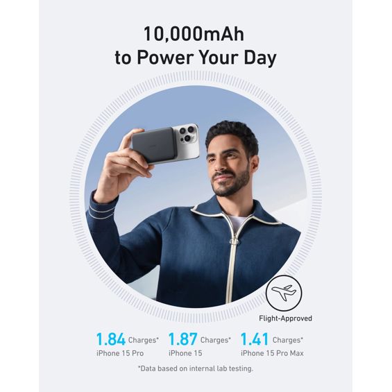 Prijenosna baterija ANKER MagGo 10K Slim (10000 mAh, 15 W bežično, 30 W USB-C, crna)-15