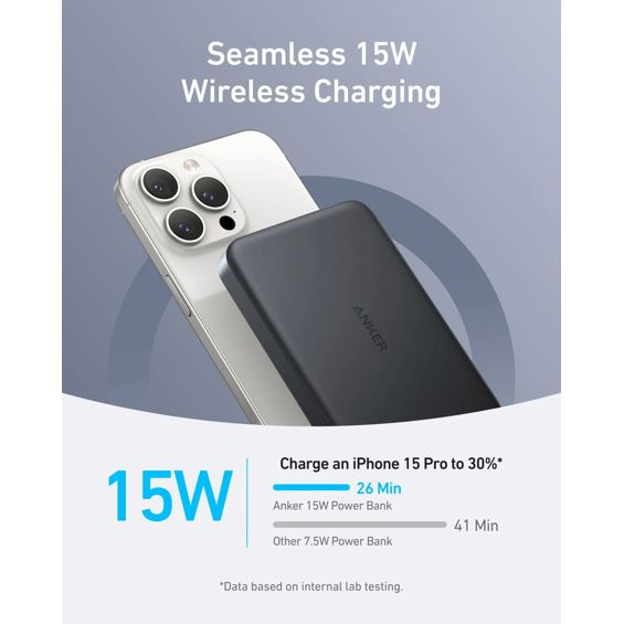 Prijenosna baterija ANKER MagGo 10K Slim (10000 mAh, 15 W bežično, 30 W USB-C, crna)-14
