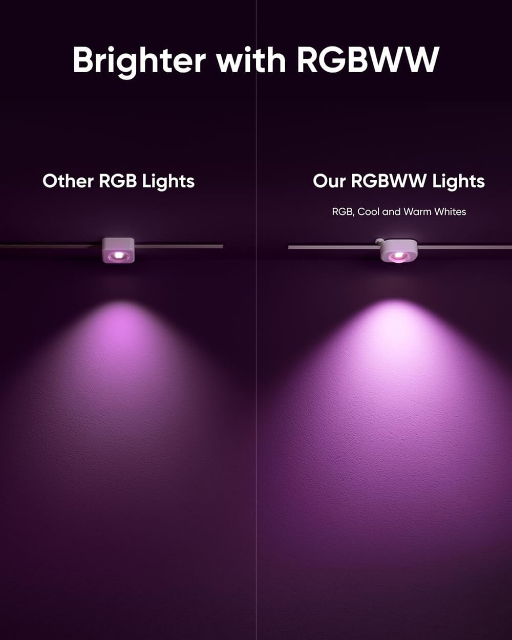 Vanjske RGB svjetiljke ANKER Eufy E22, 30m-2