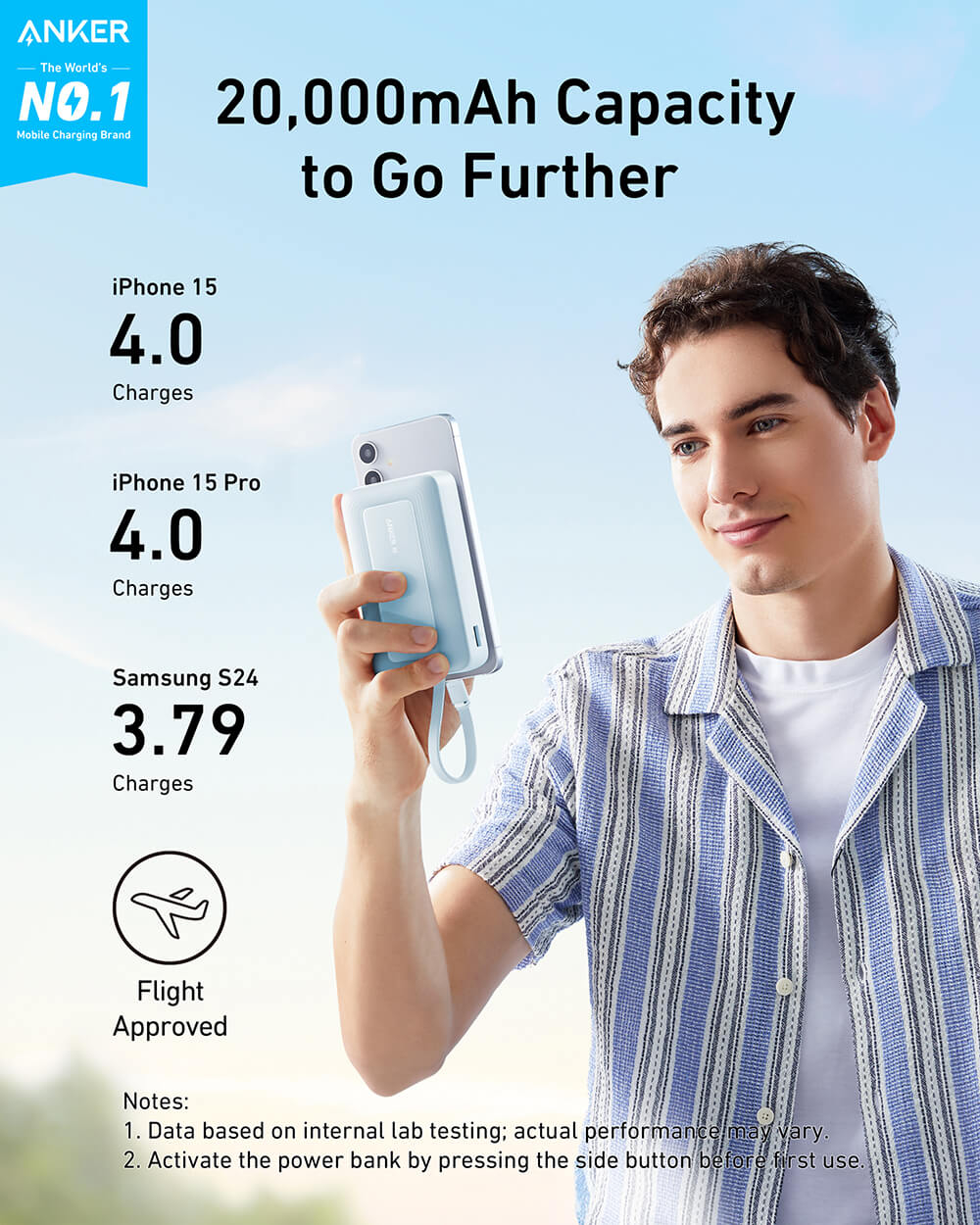 Anker Zolo Powerbank 20000 mAh, 30W with built-in USB-C cable, blue-1