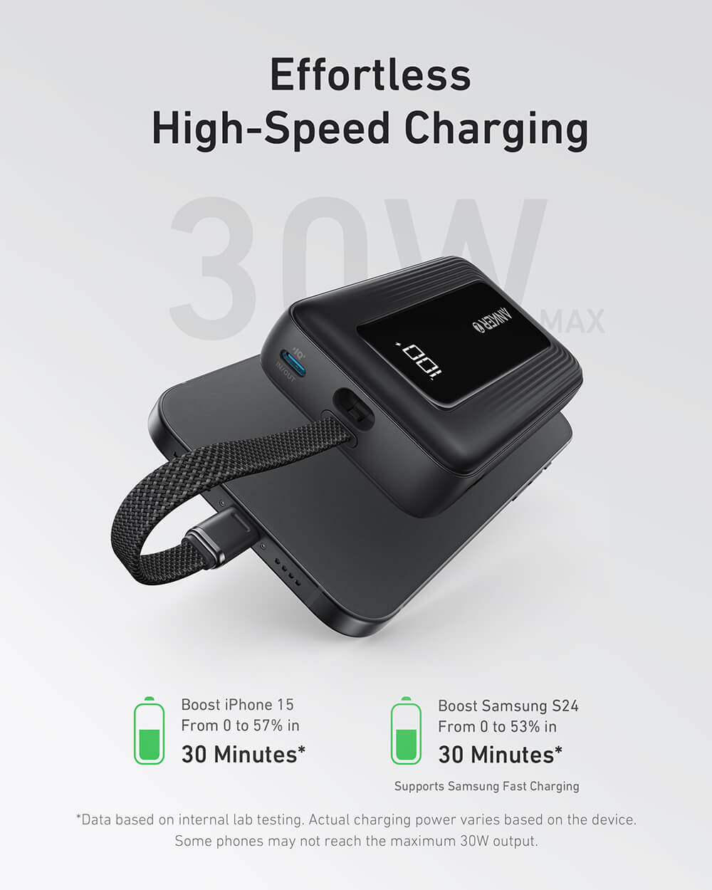 Anker Zolo Powerbank 20000 mAh, 30W with built-in USB-C cable, blue-2