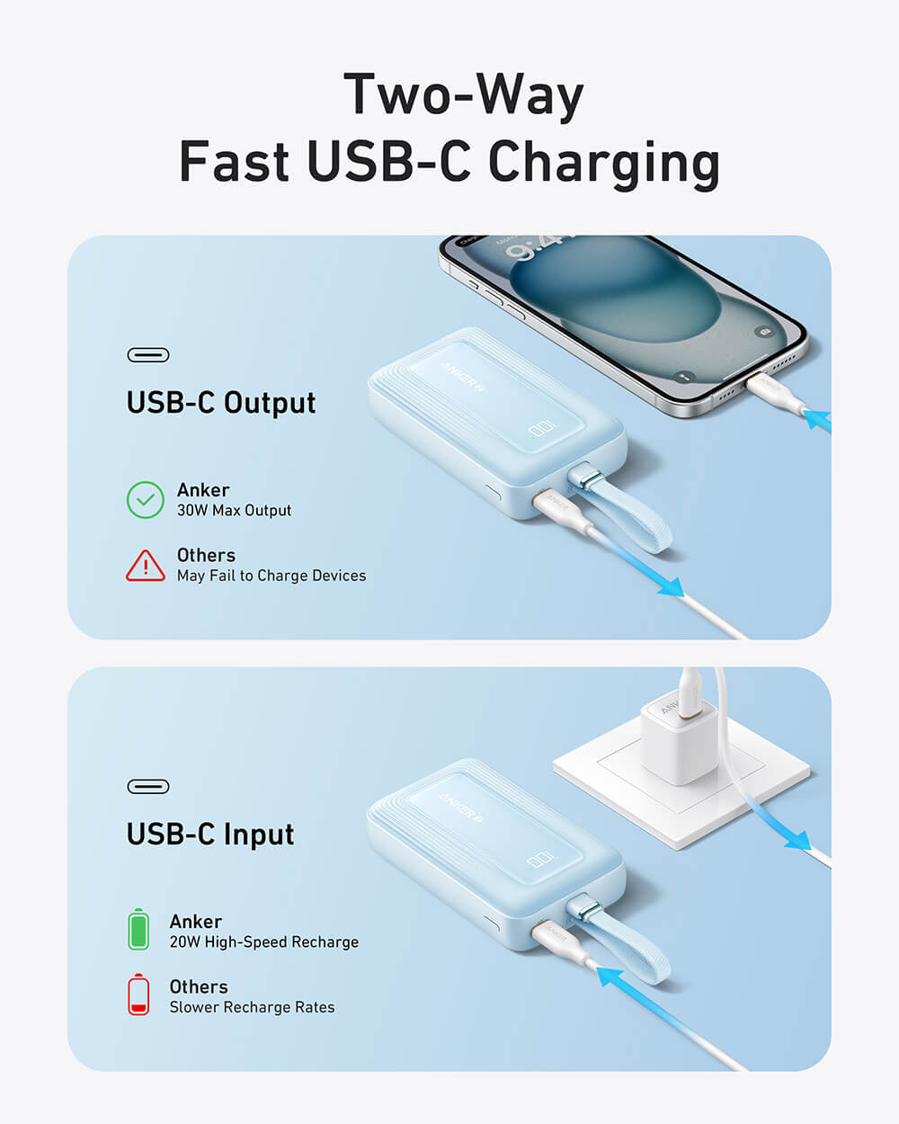 Anker Zolo Powerbank 20000 mAh, 30W with built-in USB-C cable, blue-4
