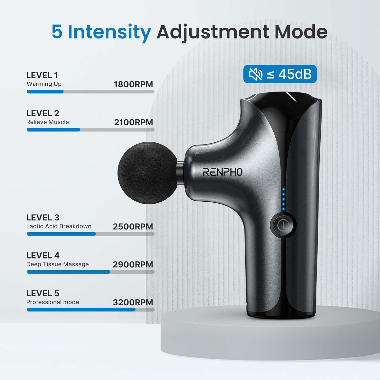 RENPHO Mini Massage Gun-5