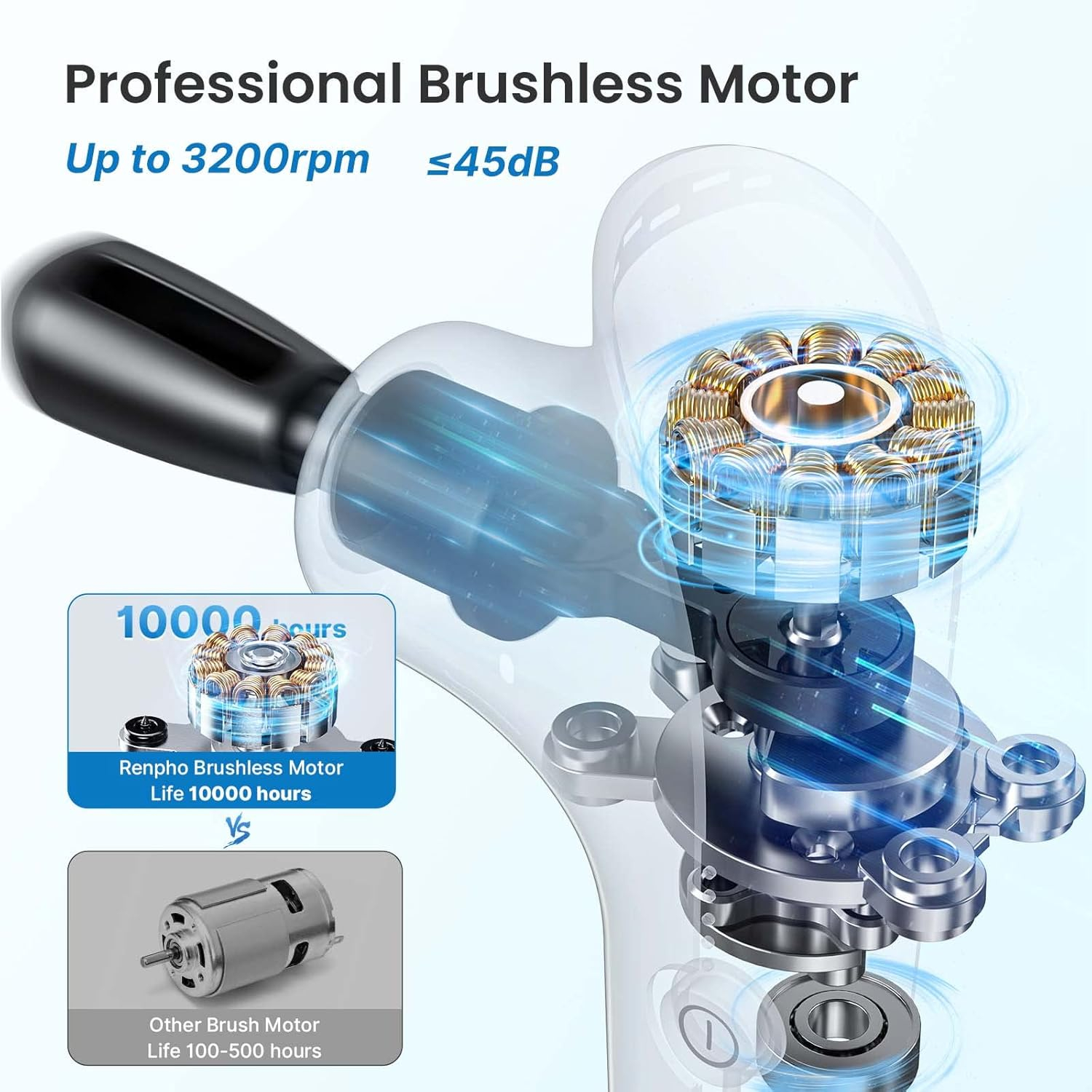 RENPHO Mini Massage Gun-1