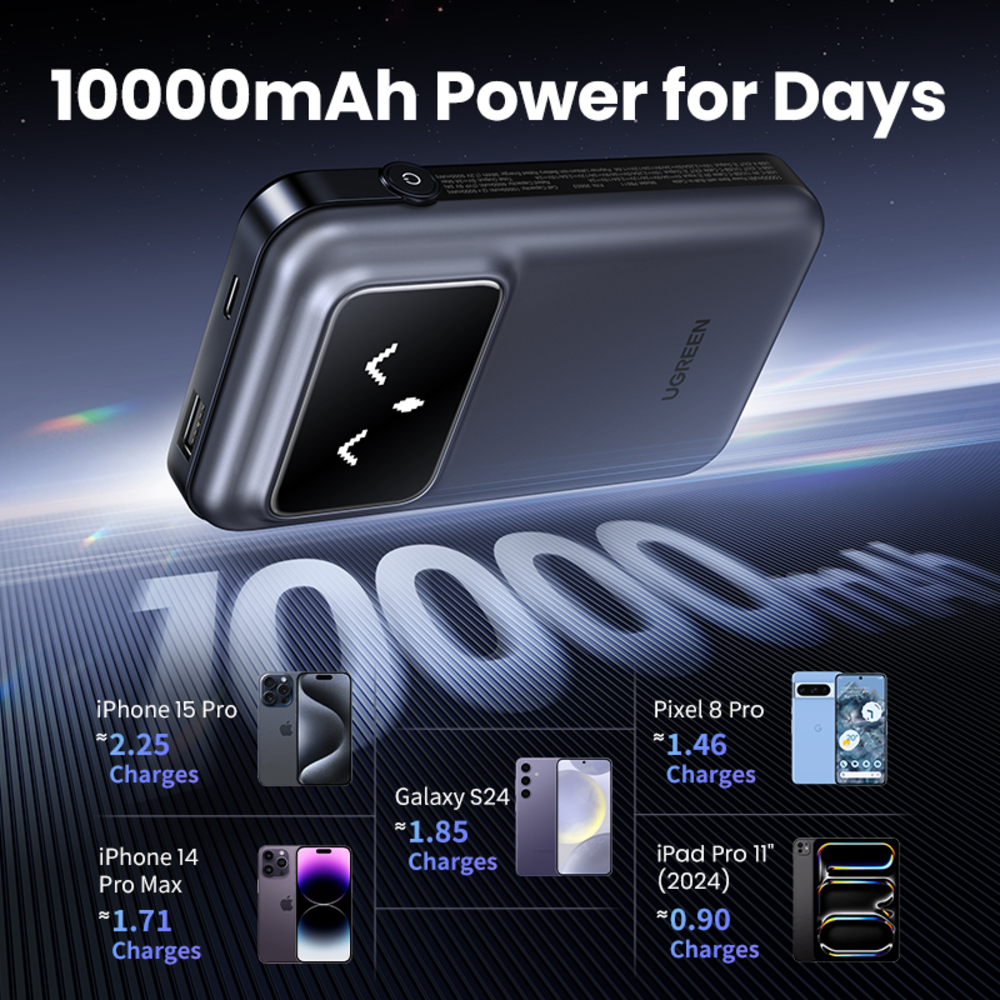 Baterija → UGREEN → Uno 10,000mAh 30W QC prijenosna s ugrađenim USB-C kabelom-7