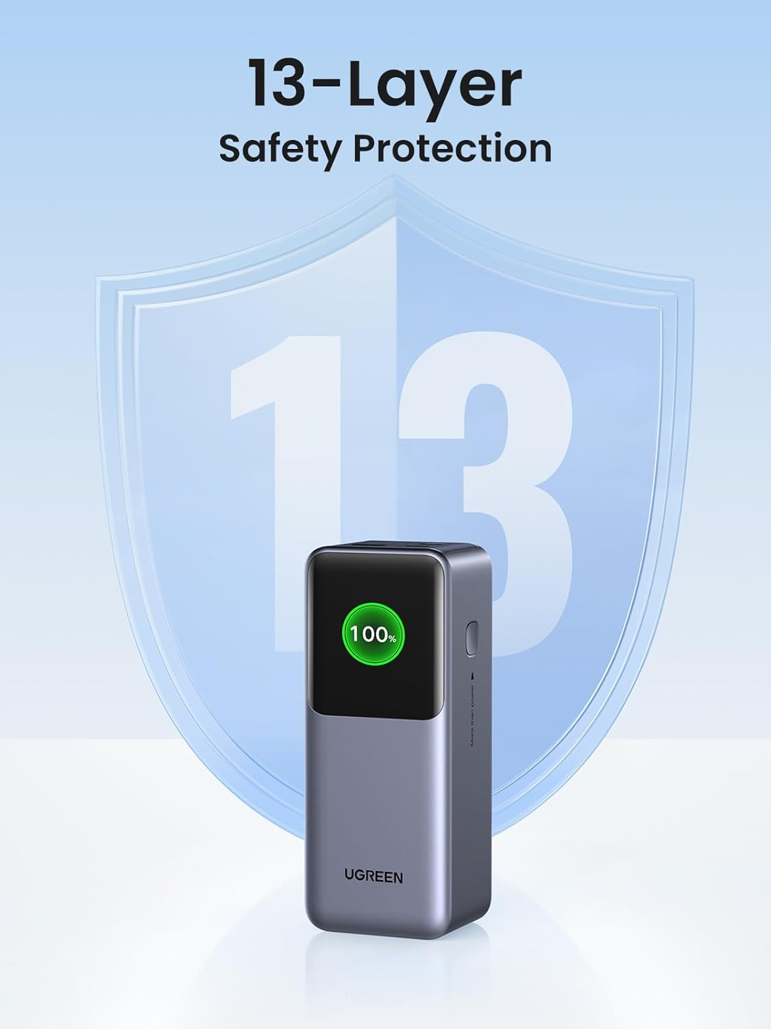 Ugreen portable rechargeable battery 20,000mAh, 130W with smart digital display-8