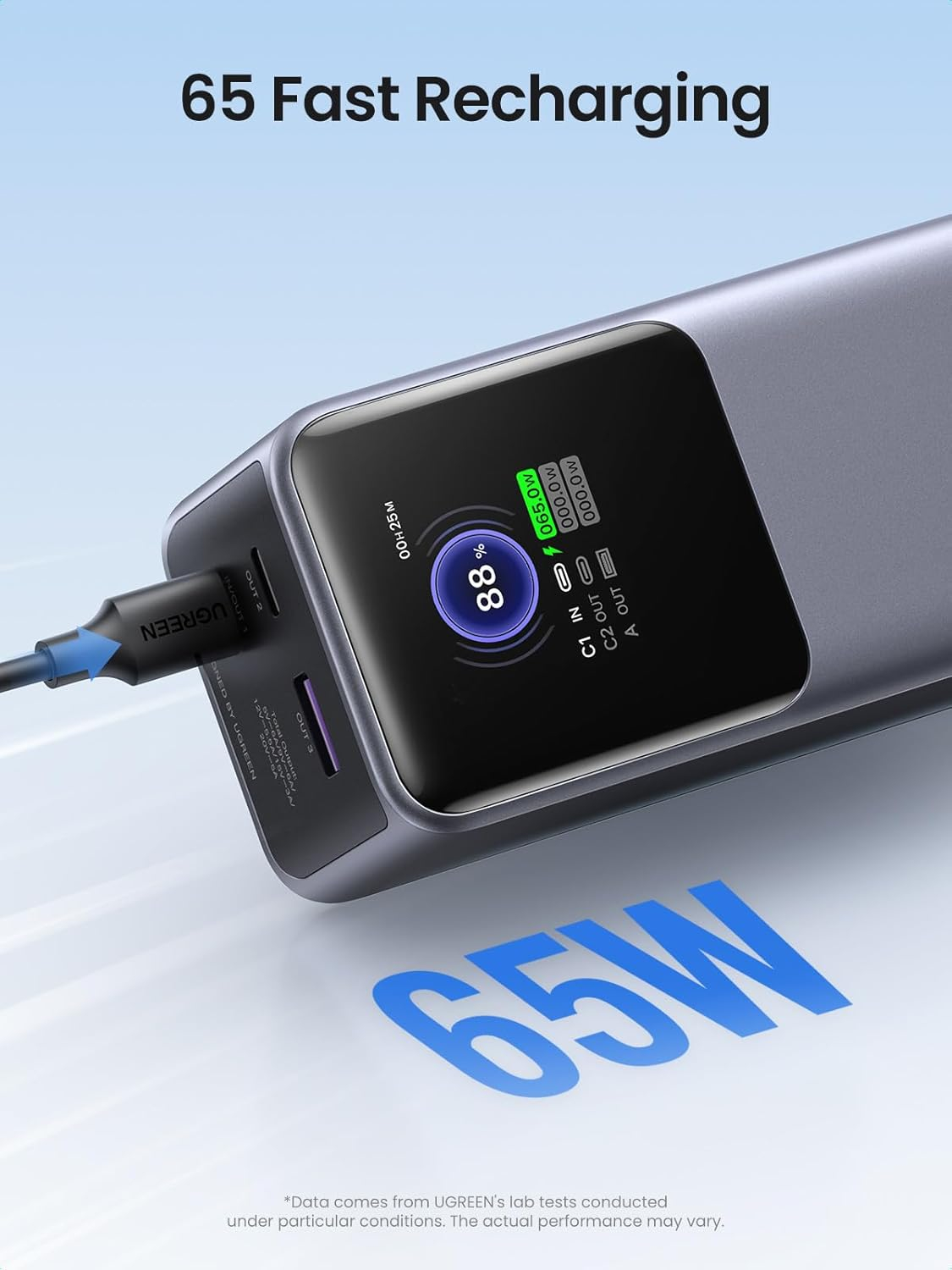 Ugreen portable rechargeable battery 20,000mAh, 130W with smart digital display-3