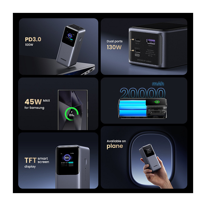 Ugreen portable rechargeable battery 20,000mAh, 130W with smart digital display-25