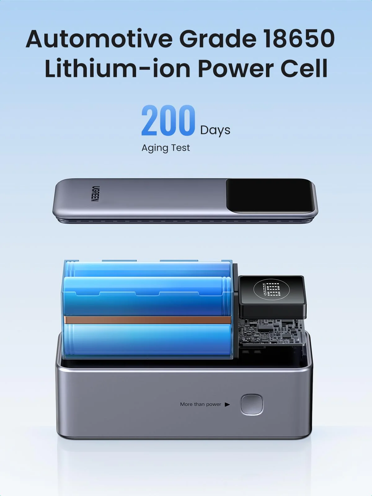 Baterija UGREEN 12000mAh 100W prijenosna punjiva-2