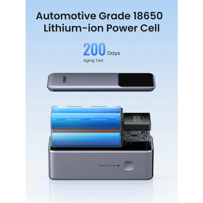 Baterija UGREEN 12000mAh 100W prijenosna punjiva-22