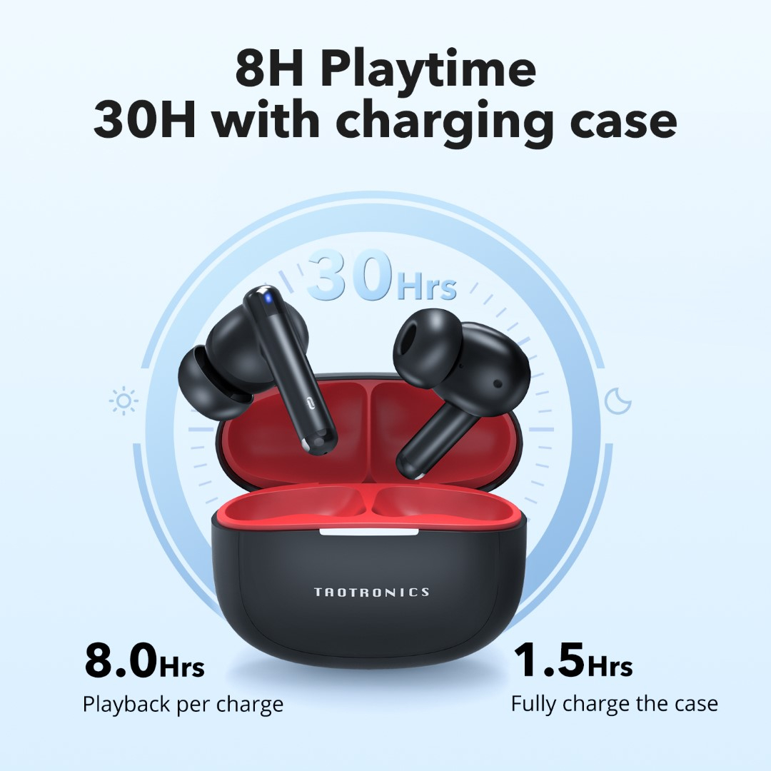 Slušalice TAOTRONICS TT-BH1120 TWS-1
