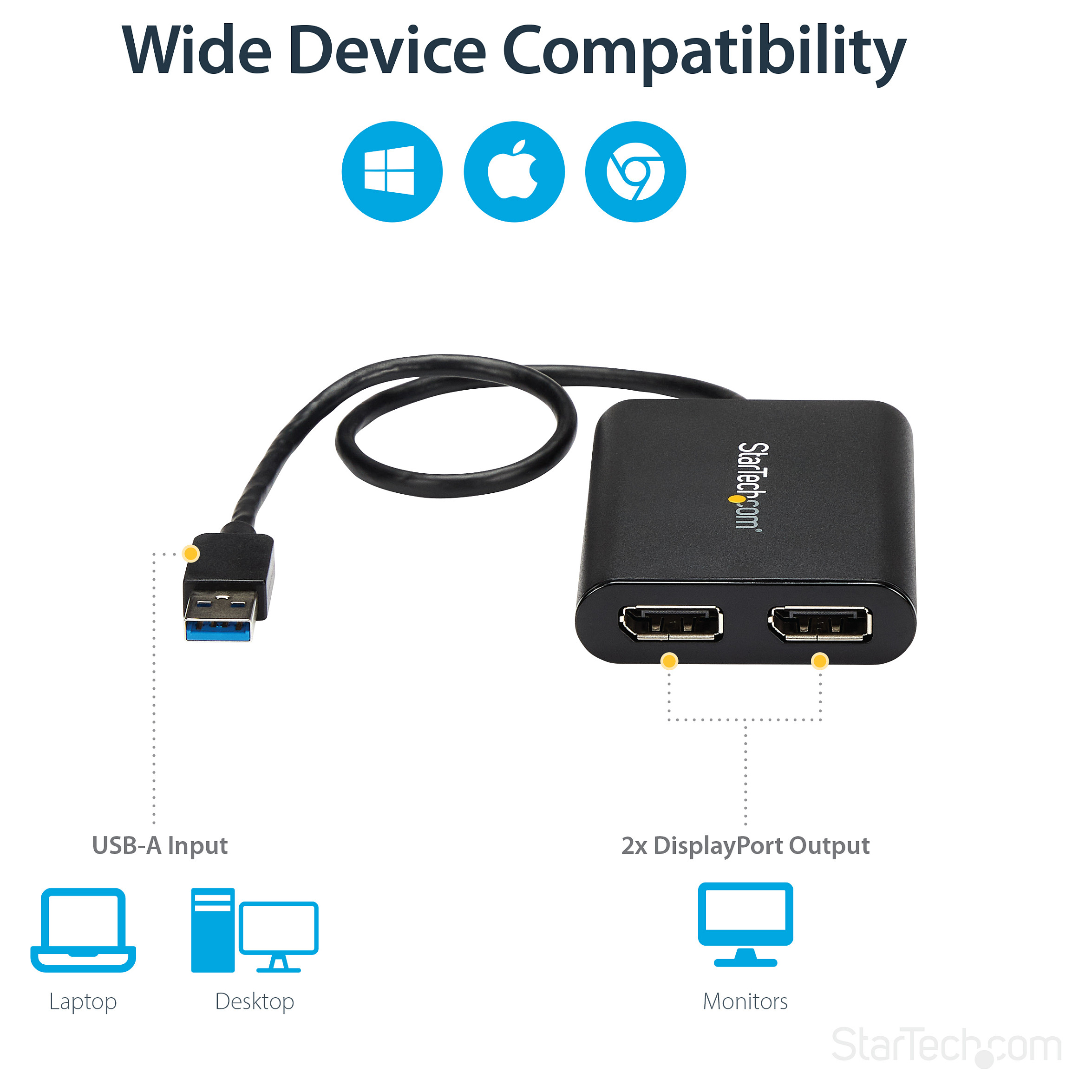 USB 3.0 na Dual DisplayPort adapter STARTECH.COM USB32DP24K60 (Dual 4K 60Hz, DisplayLink)-12