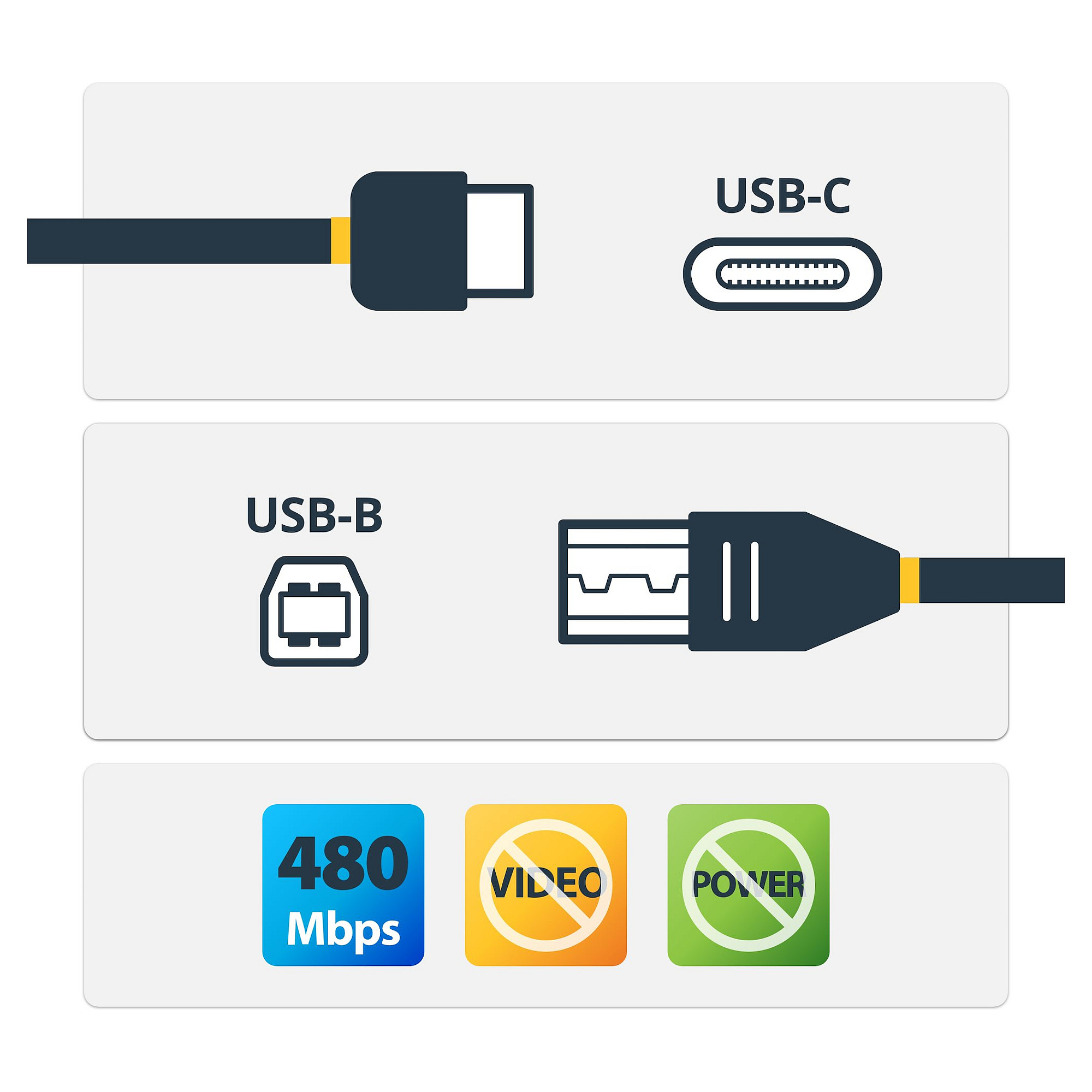 USB-C na USB-B kabel STARTECH.COM USB2CB3M (3m, USB 2.0, za printer/skener)-4