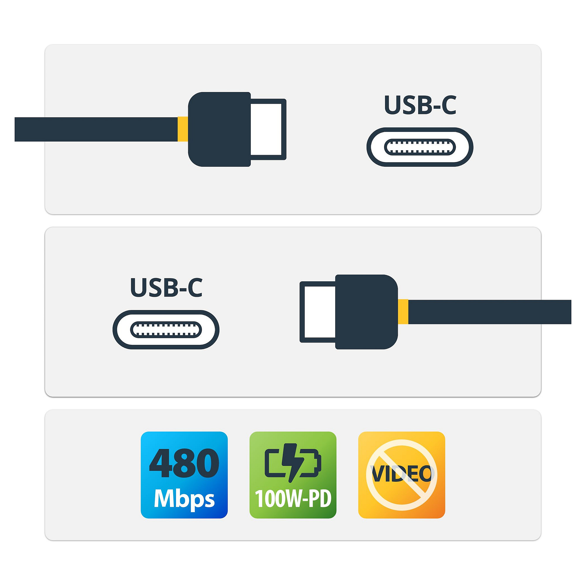 USB-C kabel STARTECH.COM USB2C5C2M (2m, 100W 5A PD, USB 2.0, USB-IF certificiran)-5