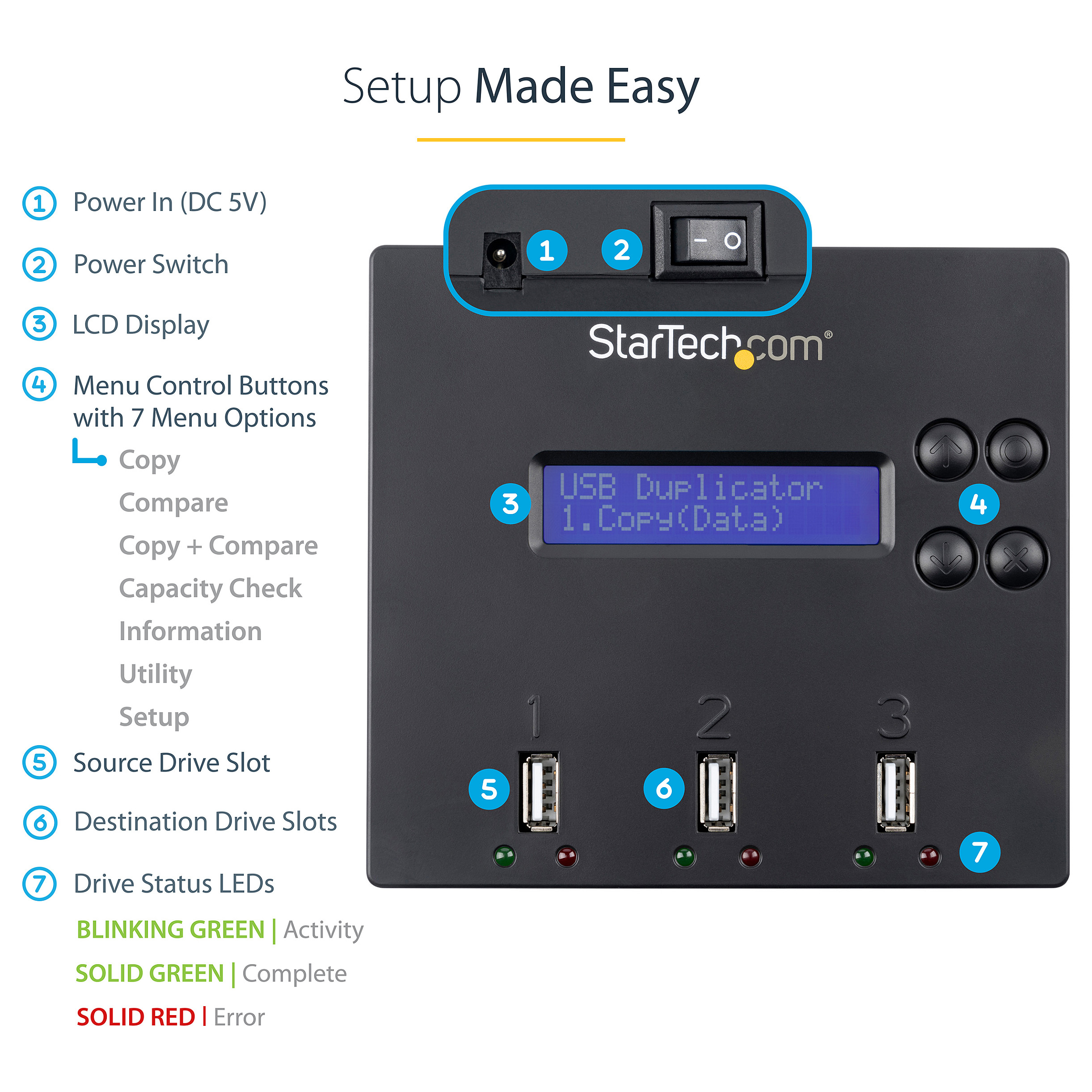Samostalni USB duplikator i brisač STARTECH.COM USBDUP12 (12)-21