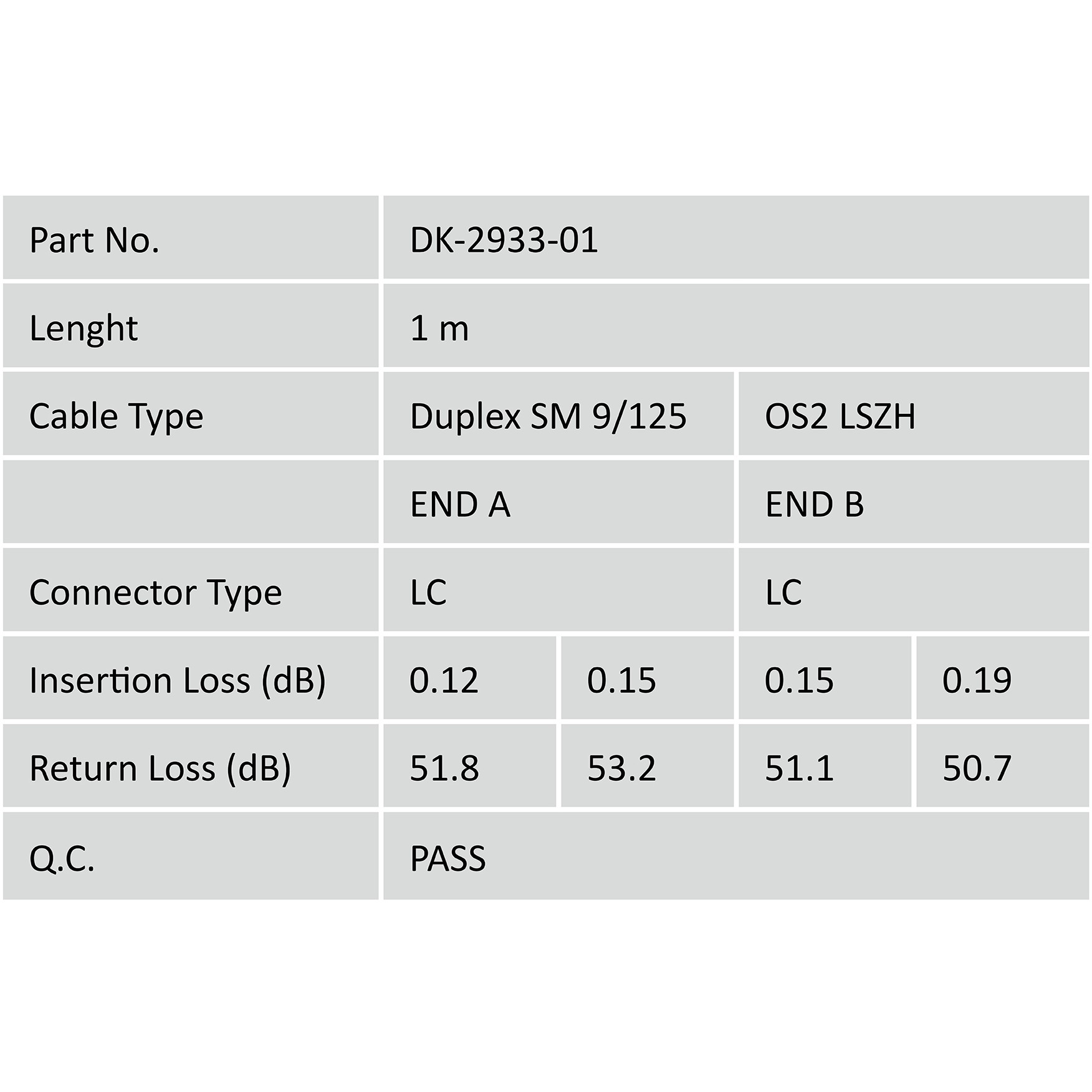 Mrežni kabel DIGITUS (1 m)-5