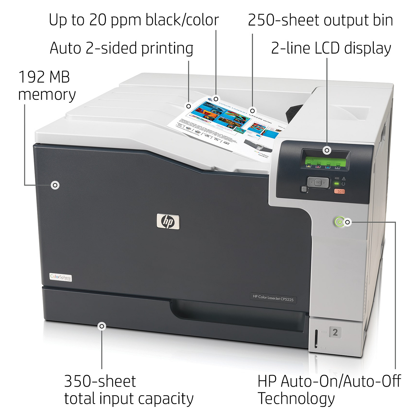 HP Laser Printer LaserJet CP5225dn-16