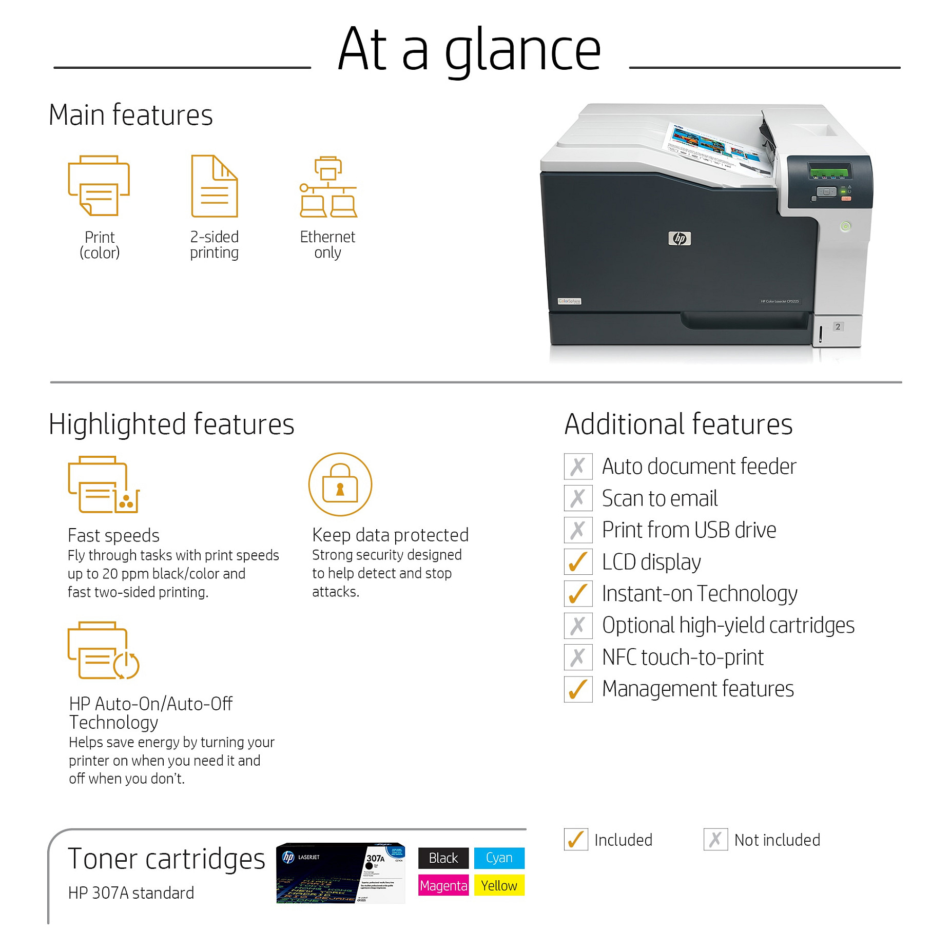 HP Laser Printer LaserJet CP5225dn-19