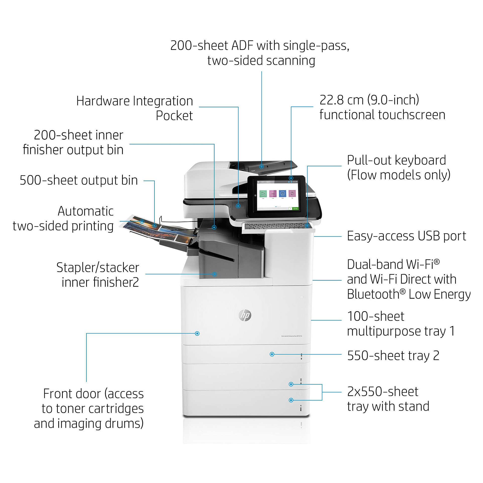 Toner HP Color LaserJet M776zs MFP A3-17