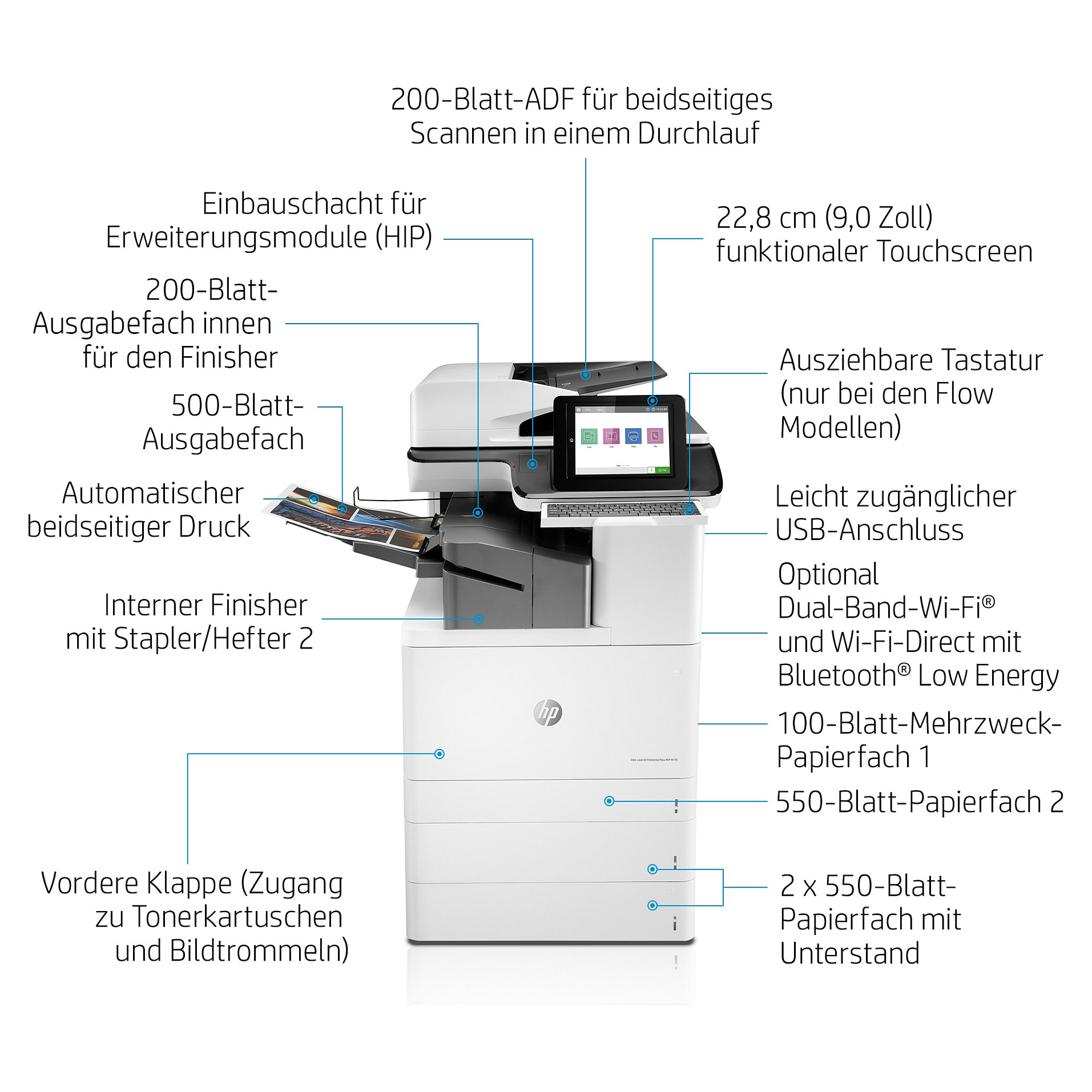 Toner HP Color LaserJet M776zs MFP A3-8