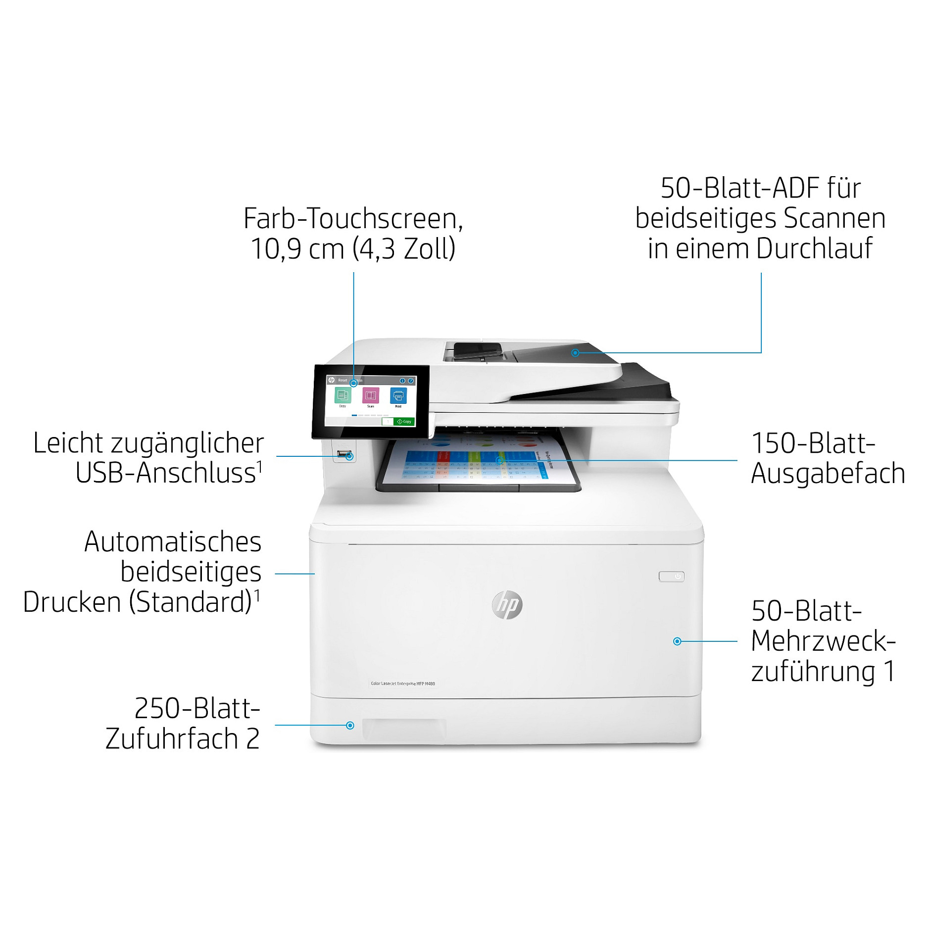 Višenamjenski pisač HP LaserJet Enterprise MFP M480f (laserski, u boji)-31