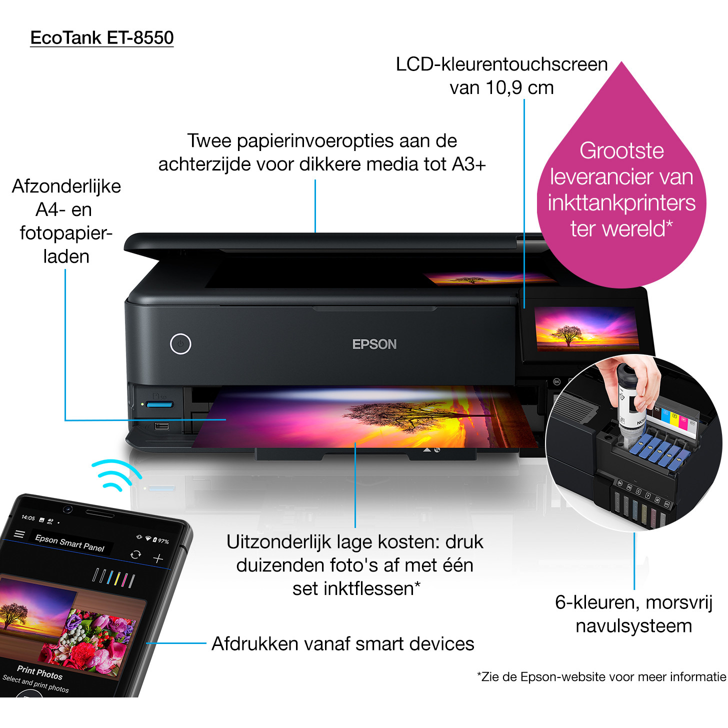 Višenamjenski pisač EPSON EcoTank ET-8550 (A3+, 6 boja)-25