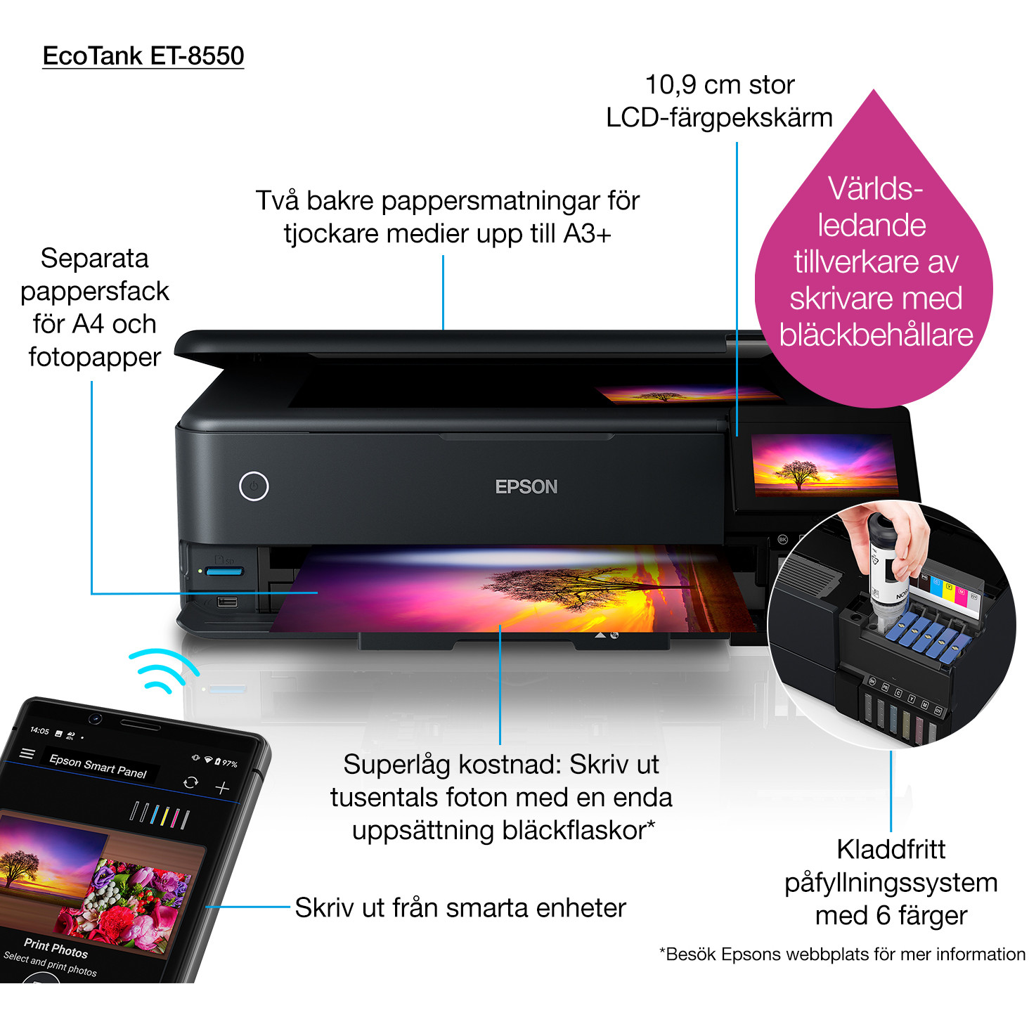 Višenamjenski pisač EPSON EcoTank ET-8550 (A3+, 6 boja)-26