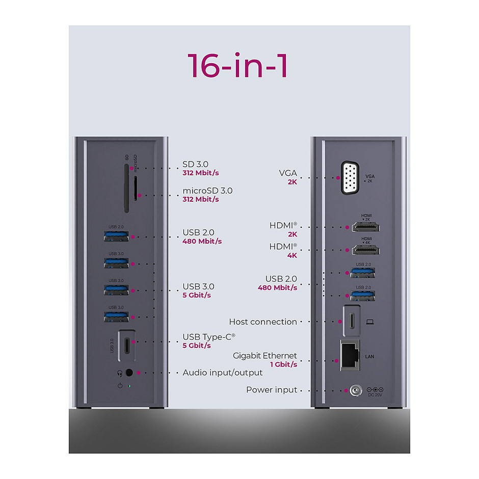 Docking stanica ICY BOX IB-DK2262AC, USB-C, 100W PD-15