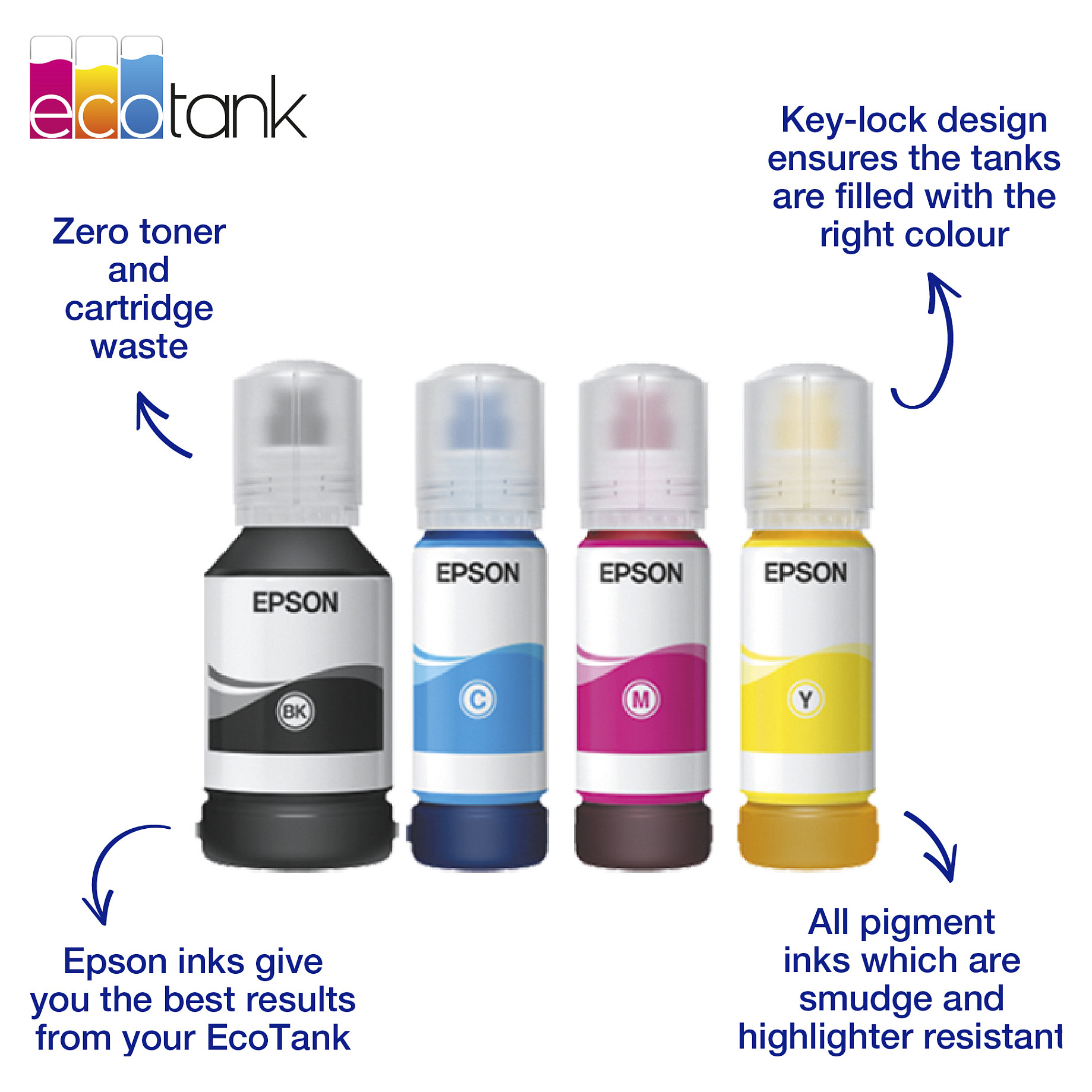Tinta EPSON EcoTank 113 (original, ink refill) magenta-7