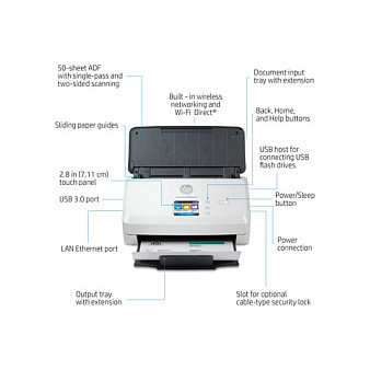 Skener za dokumente HP Scanjet Pro N4000 (DIN A4)-15