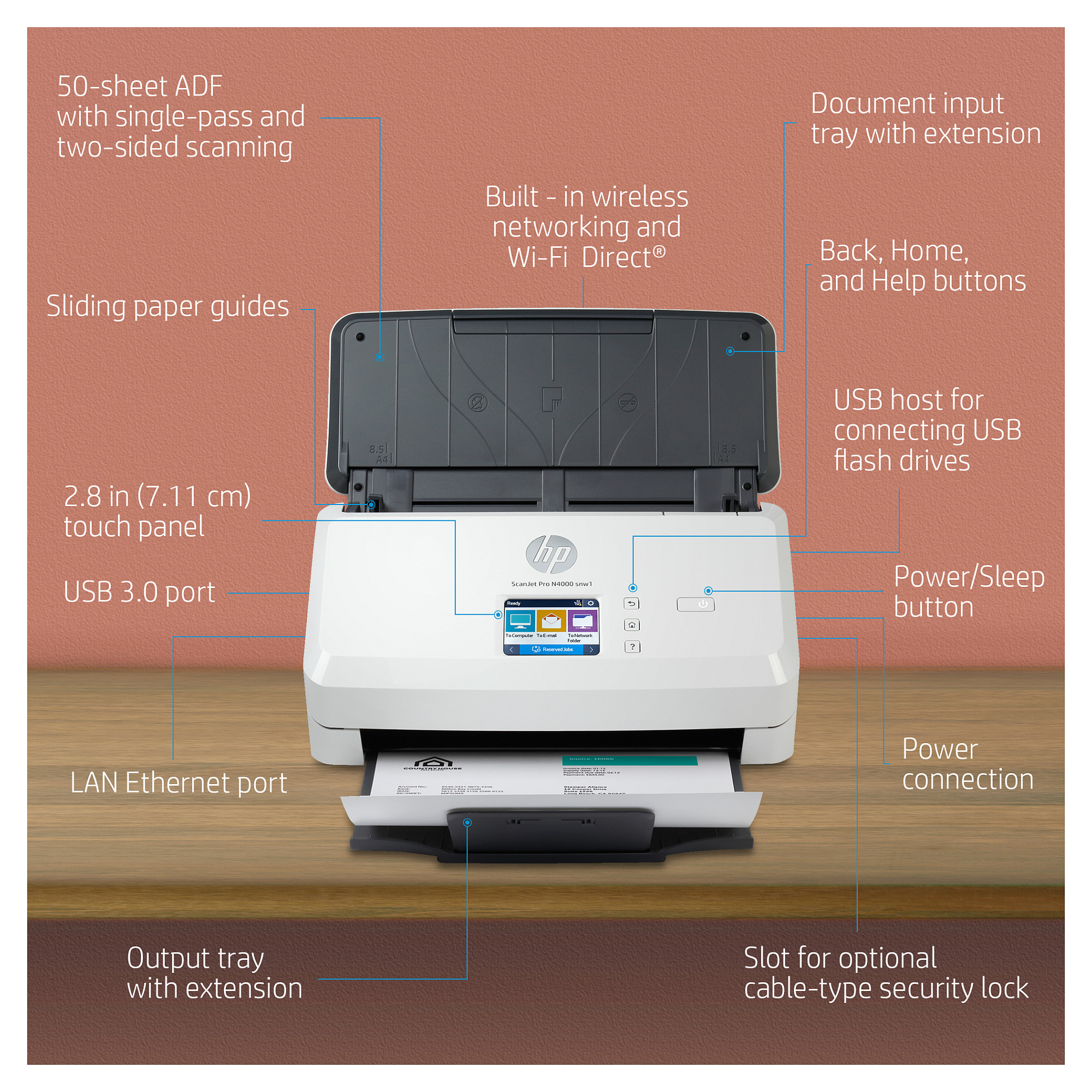 Skener za dokumente HP Scanjet Pro N4000 (DIN A4)-22