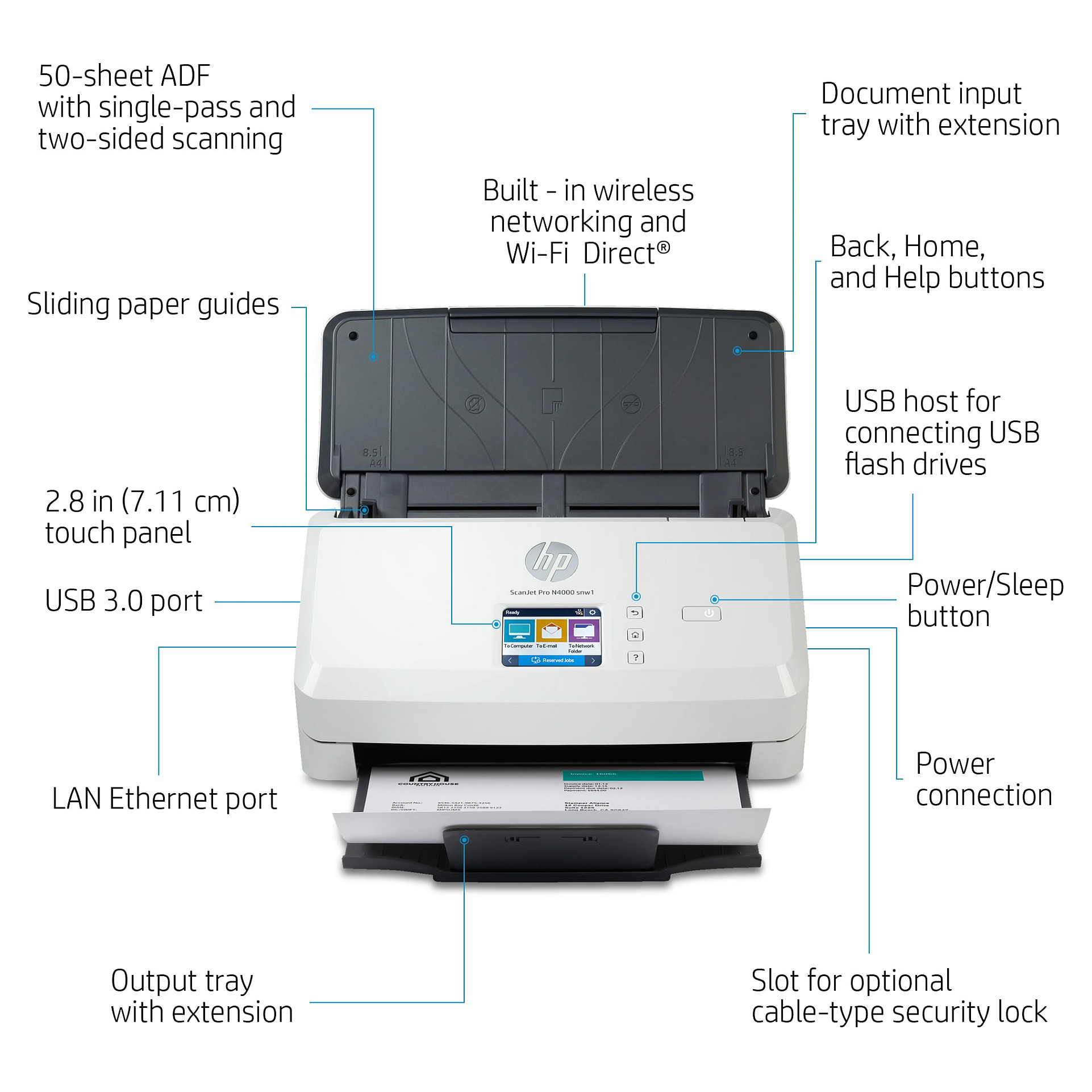 Skener za dokumente HP Scanjet Pro N4000 (DIN A4)-25