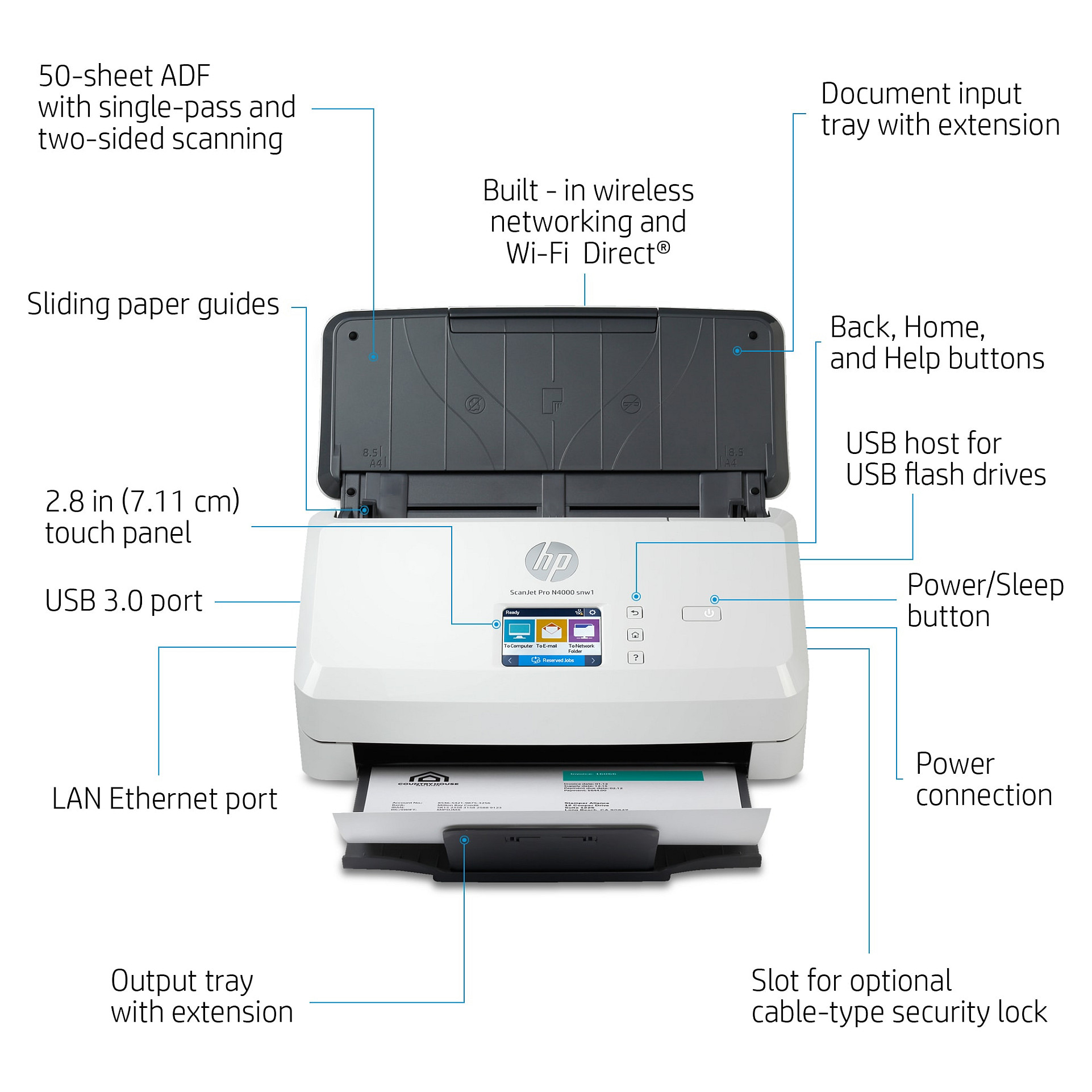 Skener za dokumente HP Scanjet Pro N4000 (DIN A4)-26