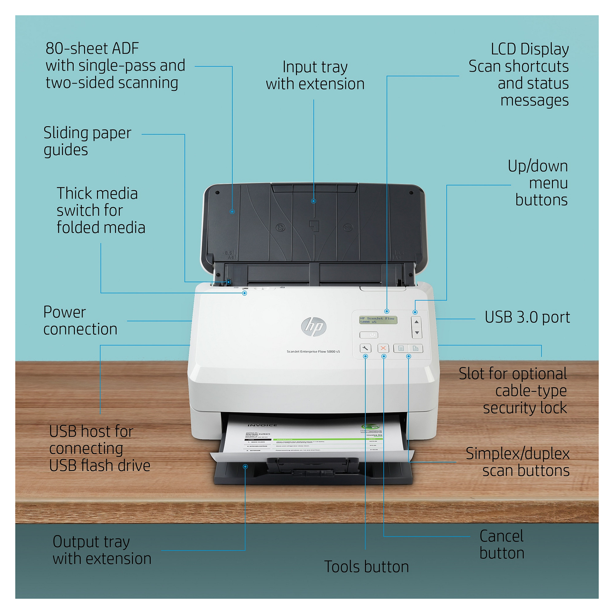 Skener za dokumente HP ScanJet Enterprise Flow 5000 s5 (stolni, USB 3.0)-18