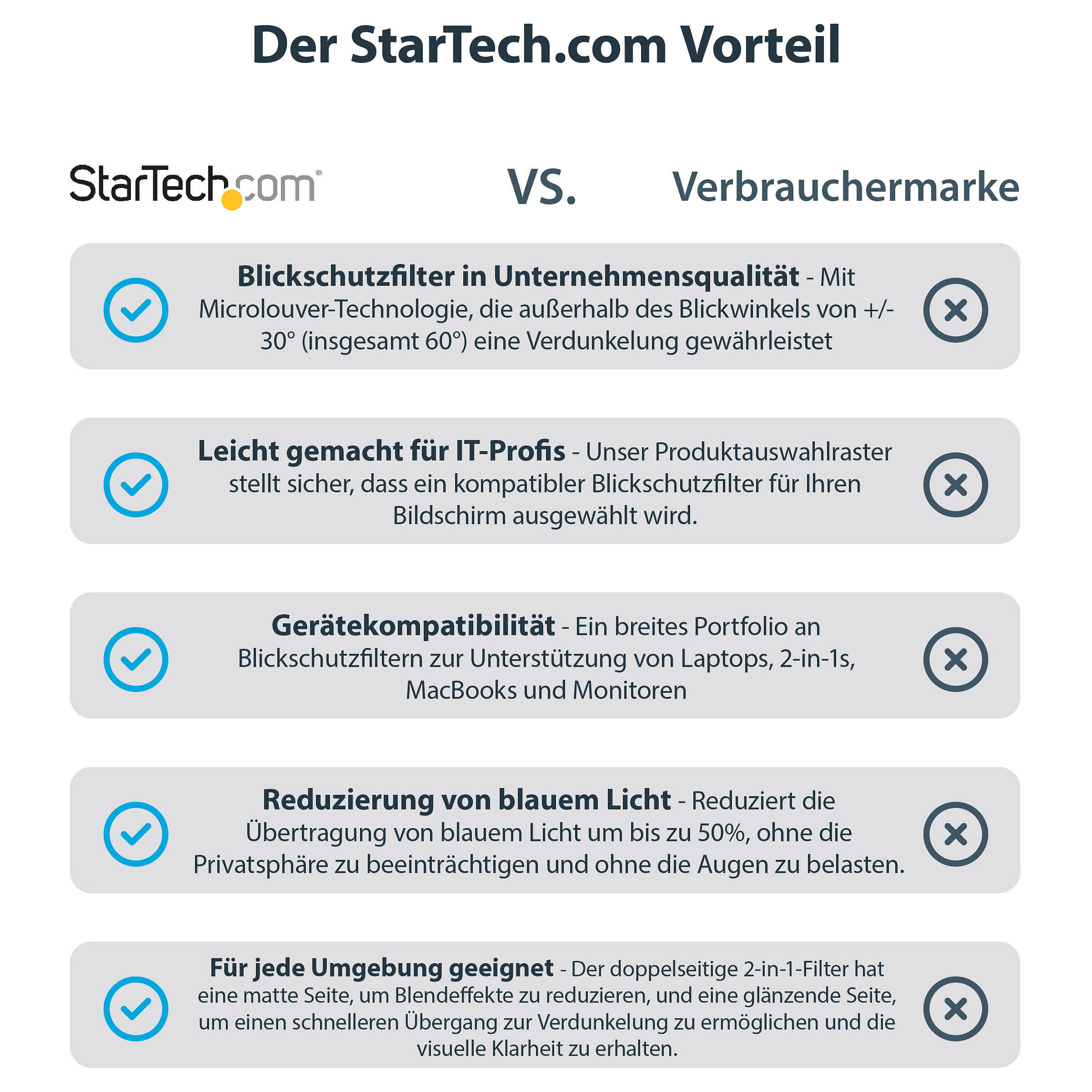 Zaštita privatnosti zaslona monitora STARTECH.COM (za PC zaslon od 24 inča, računalna sigurnosna filter zaslona, smanjuje plavo svjetlo zaslon zaštitnik filma,-13