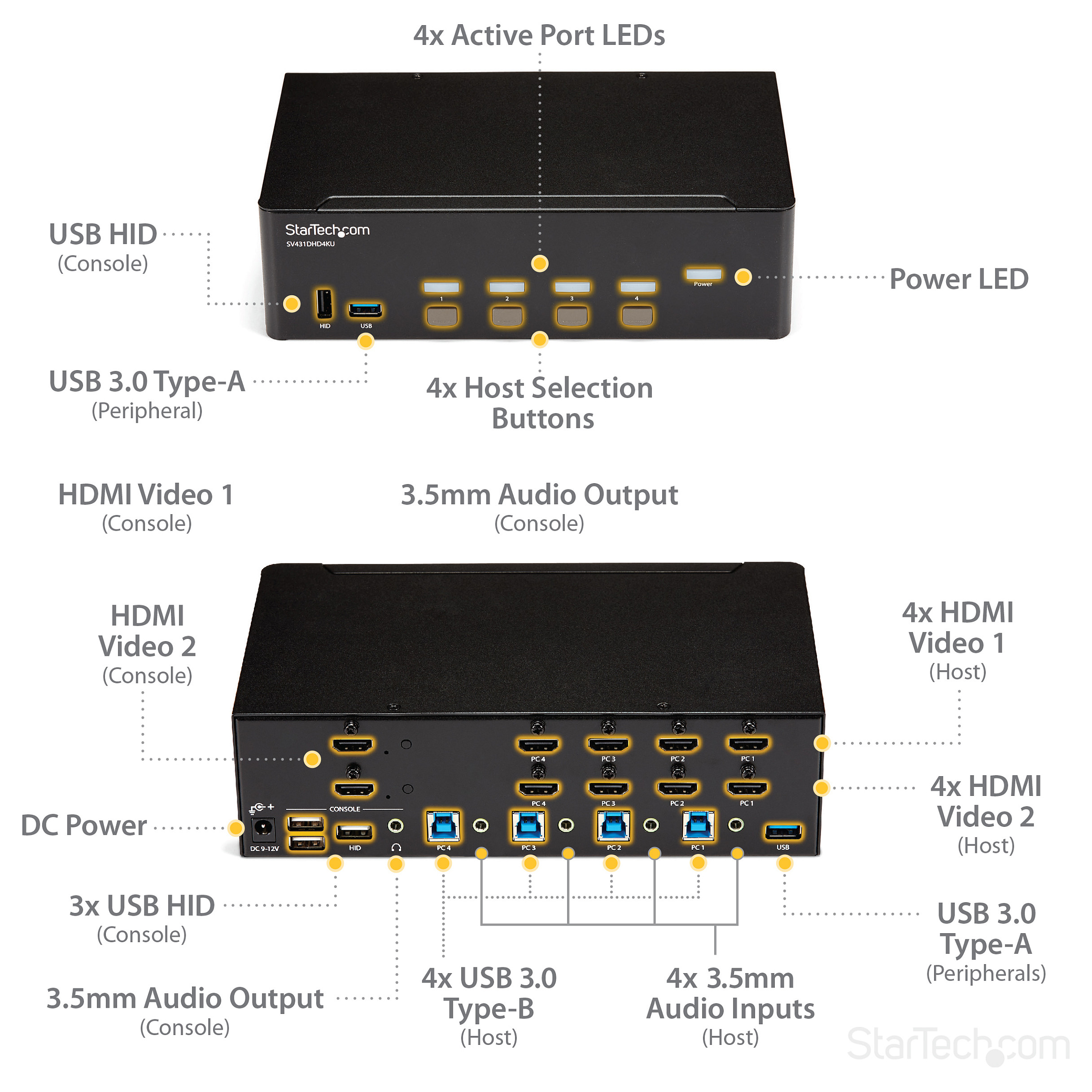 KVM Switch STARTECH.COM SV431DHD4KU (4-portni, HDMI, 4K 30Hz, USB 3.0 Hub, Audio)-6