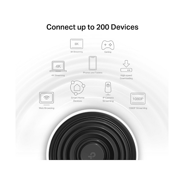WiFi sustav TP-LINK Deco XE75 V1 (Wi-Fi 6E, stolni)-4