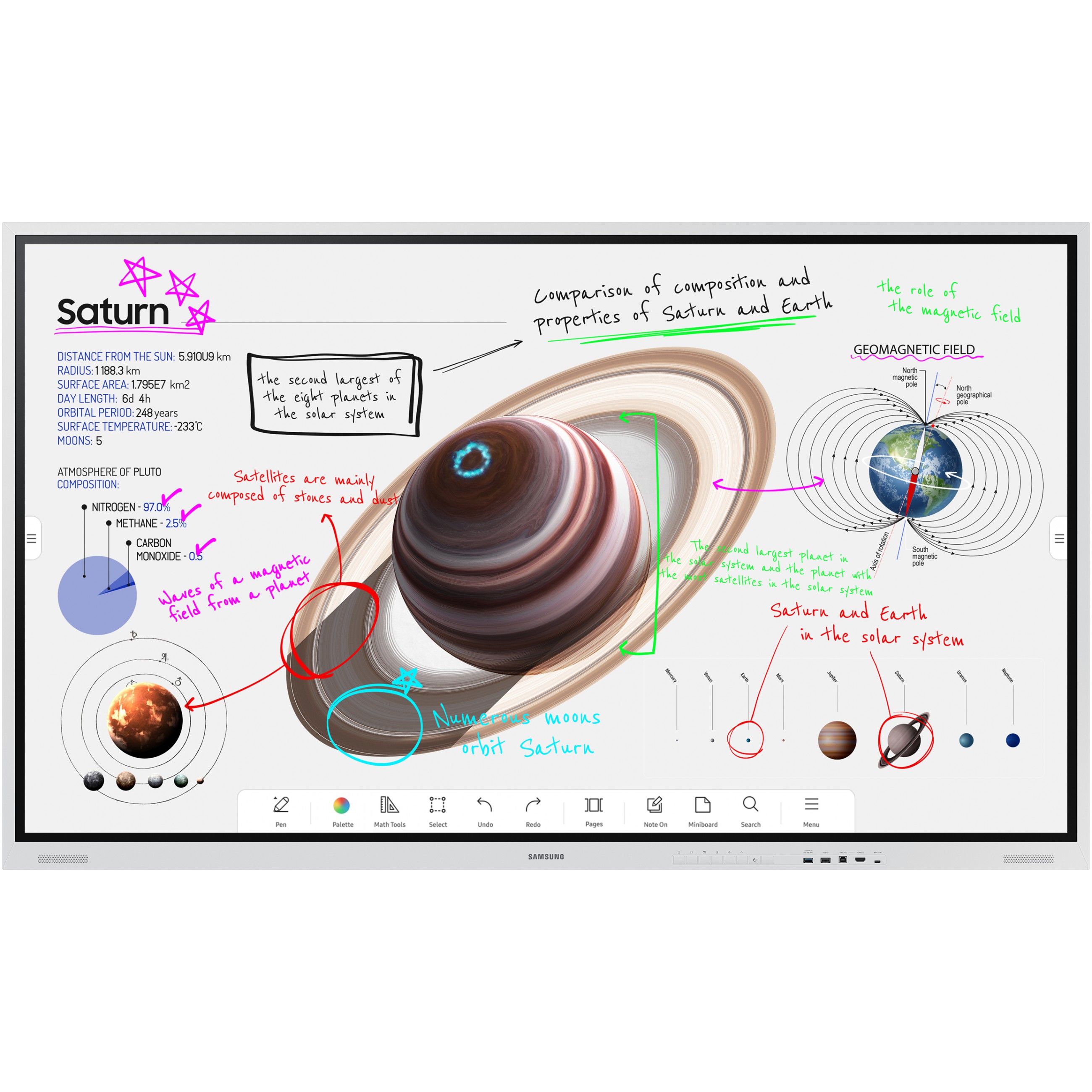 Digitalni flipchart SAMSUNG Flip Pro WM75B (189 cm (75"), 3840 x 2160 4K UHD)-8